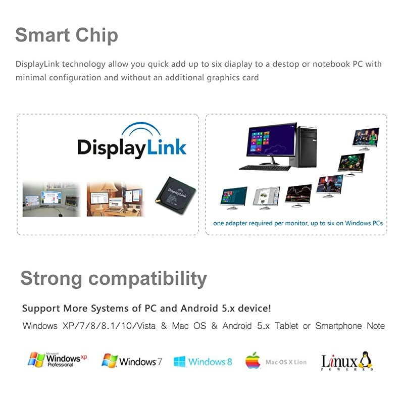 USB 20 to VGADVIHDMI Universal Video Graphics Display Adapter Displaylink Chip Supports up to 6 Monitor displaysup to 1920 x 108060Hz for Windows Mac OS Chrome OS Android 50 Later