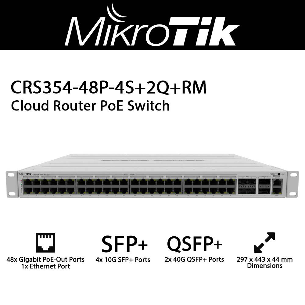 MikroTik - CRS354-48P-4S+2Q+RM - MikroTik 48-Port Cloud Router Switch 4x SFP+ 2x QSFP w/ PoE