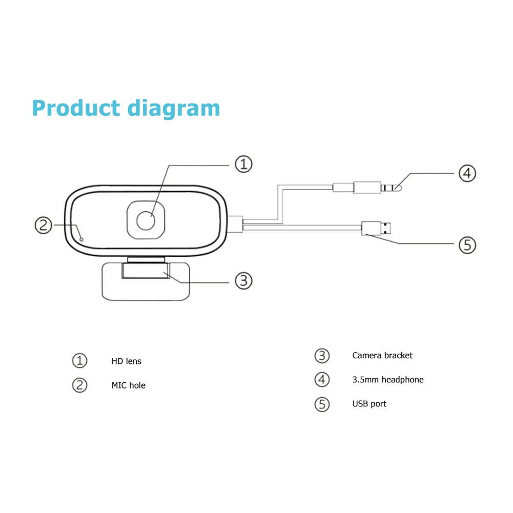 Video Conference Live Streaming Web Camera with Microphone 1080P HD USB Webcam Widescreen Video Work Home Accessories