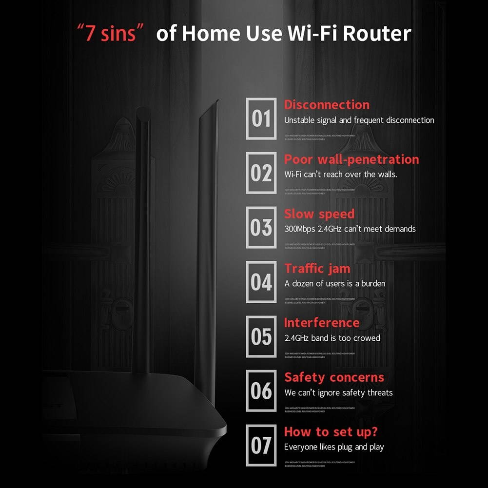 COMFAST Dual Band 2.4G 5G WiFi Router 4 Antenna 1200M Wireless Signal Extender Dual-Band Wireless Router Wifi Repeater