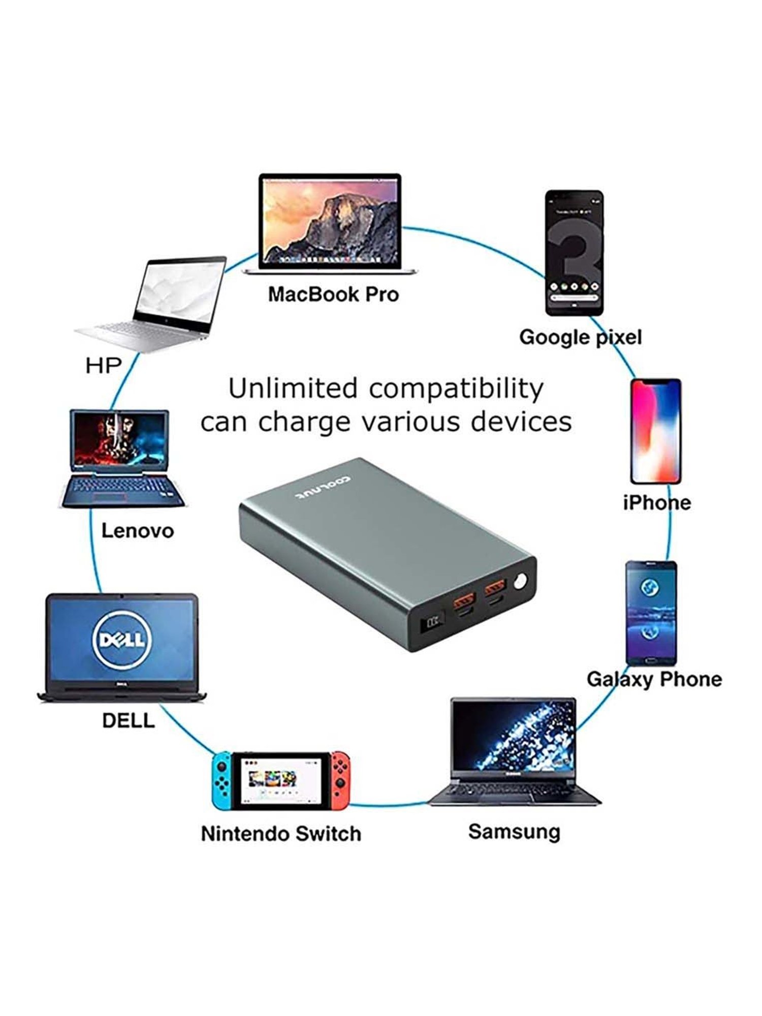 Coolnut CMPBAND-29 20000 mAh Fast Charging Power Bank (Black)