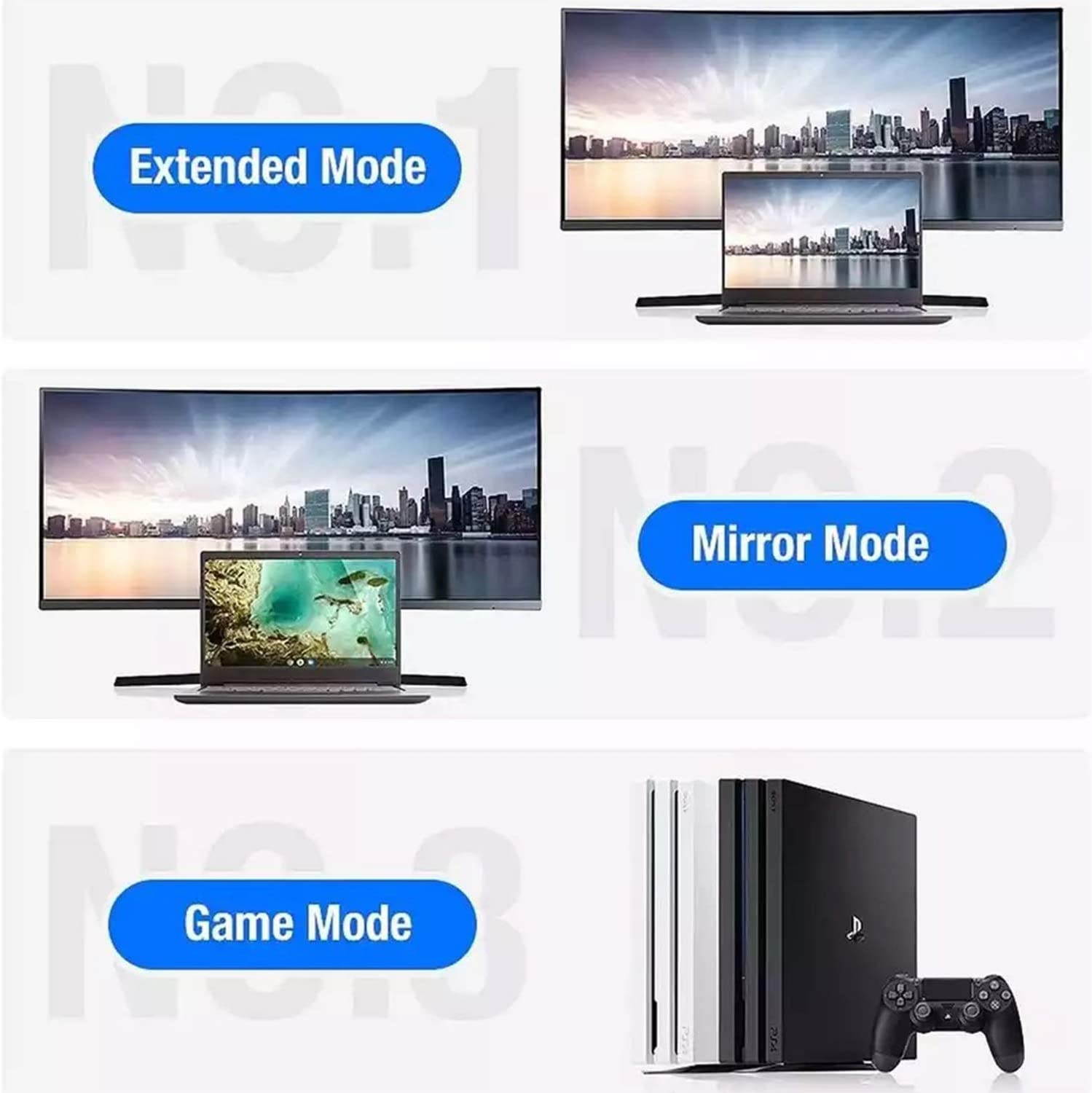 DisplayPort 1.4 Cable Ultra HD 8K 4K Copper Cord DP 1.4 HBR3 8K @60Hz 4K @144Hz High Speed 32.4Gbps HDCP 3D Slim and Flexible DP to DP Cable for Laptop PC TV Gaming Monitor (10ft/3M)