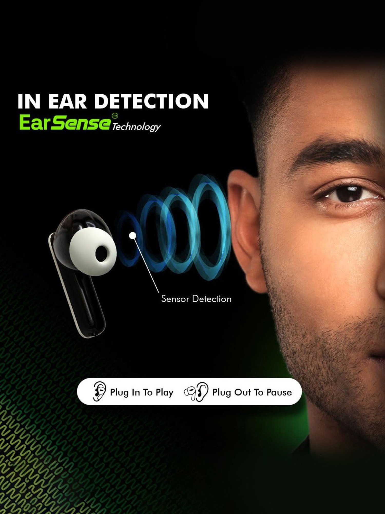 ACwO DwOTS 323 in-Ear BT Earbuds with 48H Playback & ENC Technology (Charcoal Grey, True Wireless)