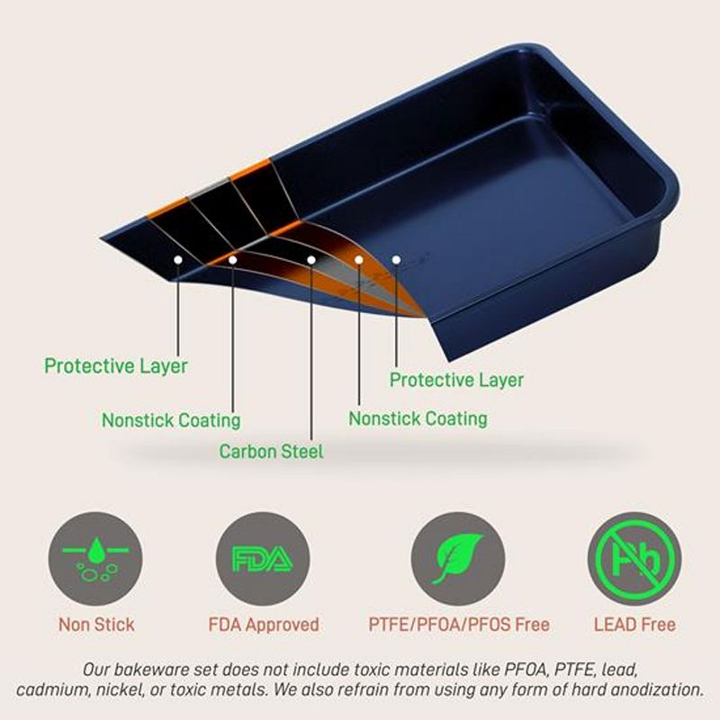 NutriChef 6 Piece Non-Stick Commercial-Grade Restaurant-Quality Kitchen Oven Carbon Steel Baking Pans with Muffin Pan & Cookie Sheet, Blue Diamond