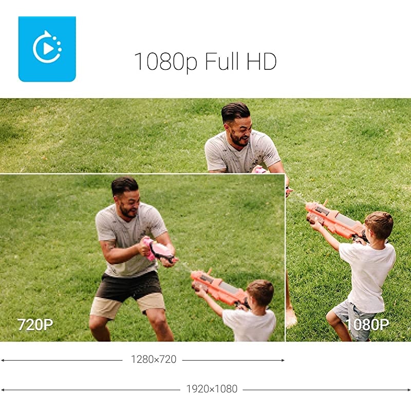 Outdoor Security Camera (4 Pack), 1080p Full HD Wireless Cameras for Home Security with Night Vision, Cloud Service Available, White (ZM-W0002-4)