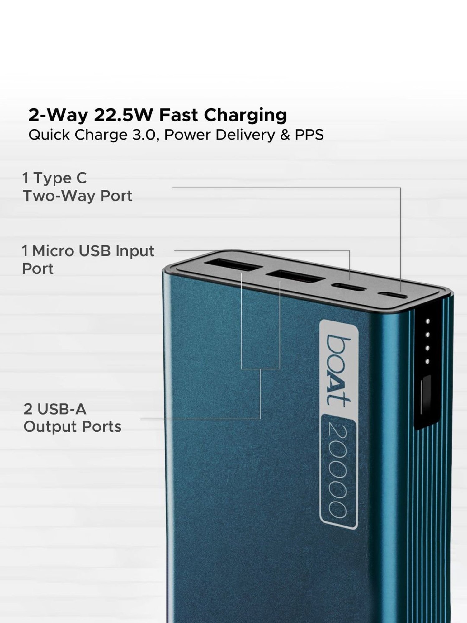 Boat Energyshroom PB400 20000mAh Powerbank with Smart IC Protection, 22.5W Fast Charging (Blue)