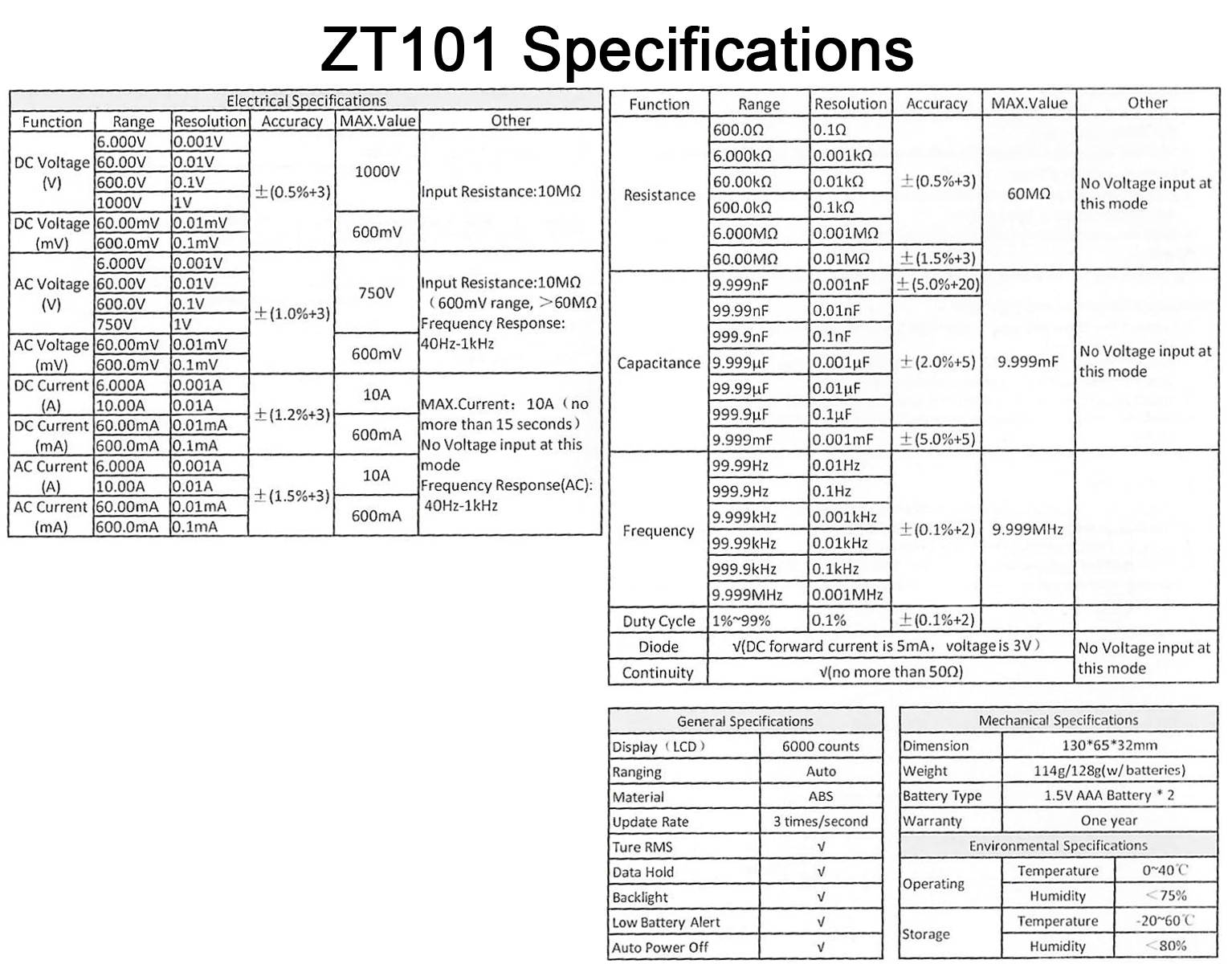 Auto-Ranging True RMS Digital Multimeter 6000 Counts & Backlit LCD Display, Measures AC/DC Voltage & Current, Resistance, Capacitance, Frequency, Duty Cycle, Diode, Continuity