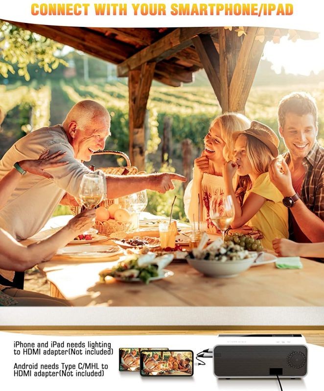 Mini Projector, CiBest Video Projector Outdoor Movie Projector 4500L, LED Portable Home Theater Projector 1080P and 200" Supported, Compatible with PS4, PC via HDMI, VGA, TF, AV and USB