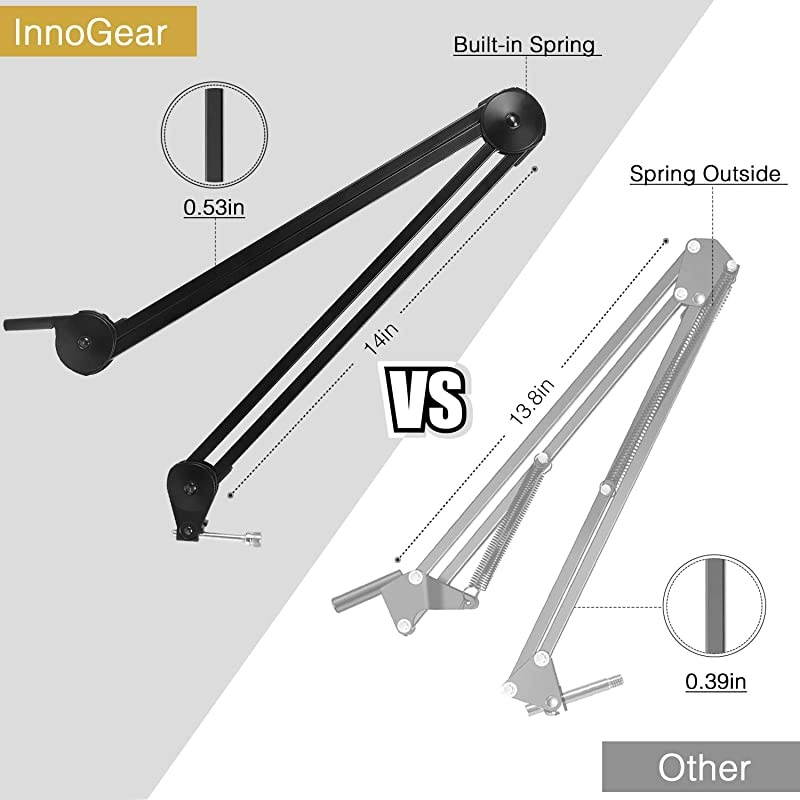 Microphone Arm Stand Heavy Duty Mic Arm Microphone Stand Suspension Scissor Boom Stands with Mic Clip and Cable Ties for Blue Yeti Snowball and Blue Yeti NanoMedium