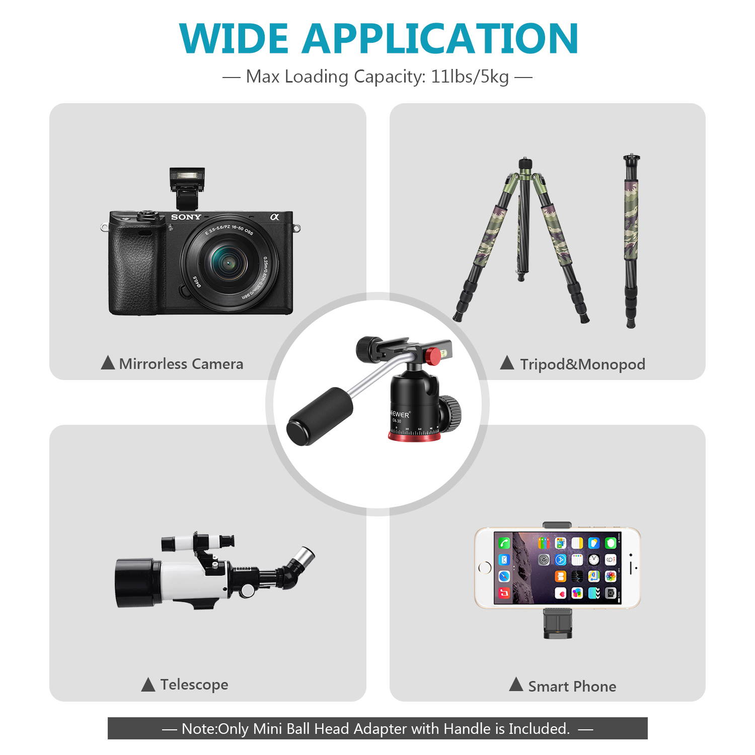 Neewer Mini Tripod Head Mobile Phone/Camera Ball Head with Handle and 1/4 inch Quick Shoe Plate, 360 Degree Panoramic Ballhead for Mirrorless Cameras, iPhones, iPad, Telescope, Max Loading 11pounds