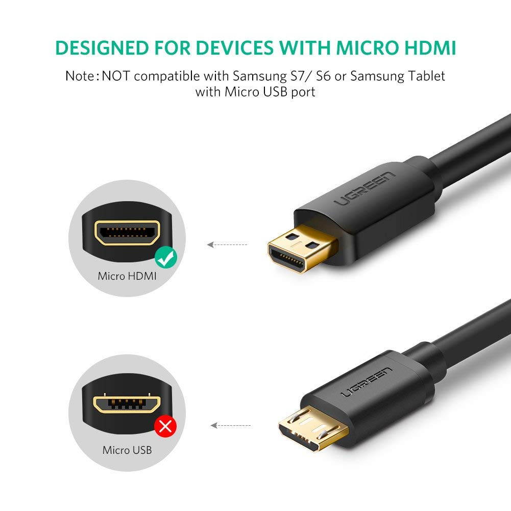 Tripp Lite HDMI to DVI Cable, Digital Monitor Adapter Cable (HDMI to DVI-D M/M), 1080P, 6-ft. (P566-006)