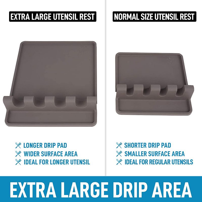Zulay Kitchen Silicone Utensil Rest Extra Large - Grey