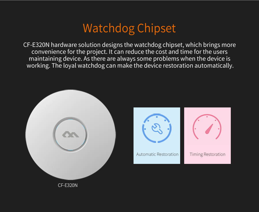 COMFAST wireless Ap CF-E320N-V2 300Mbps Ceiling AP 802.11b/g/n wifi router Indoor AP for big area wifi coverage Access Point AP