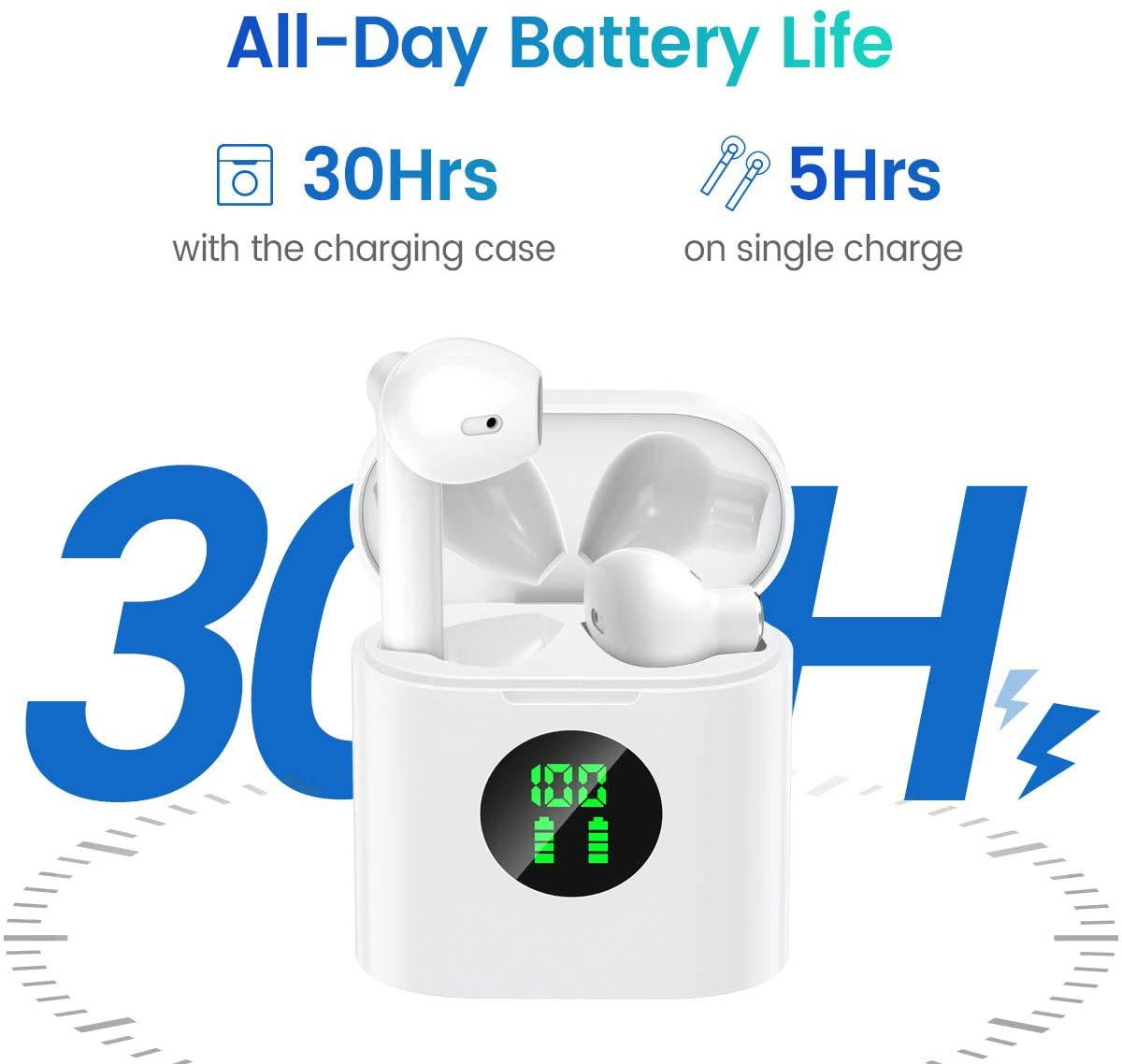 MIFA True Wireless Earbuds, TWS Bluetooth Headphones Stereo Sound Earphones, 30H Playtime Wireless Charging Case & Power Display, Sweat Proof Dual Bluetooth 5.0 Headset with Built-in Mic for Sports