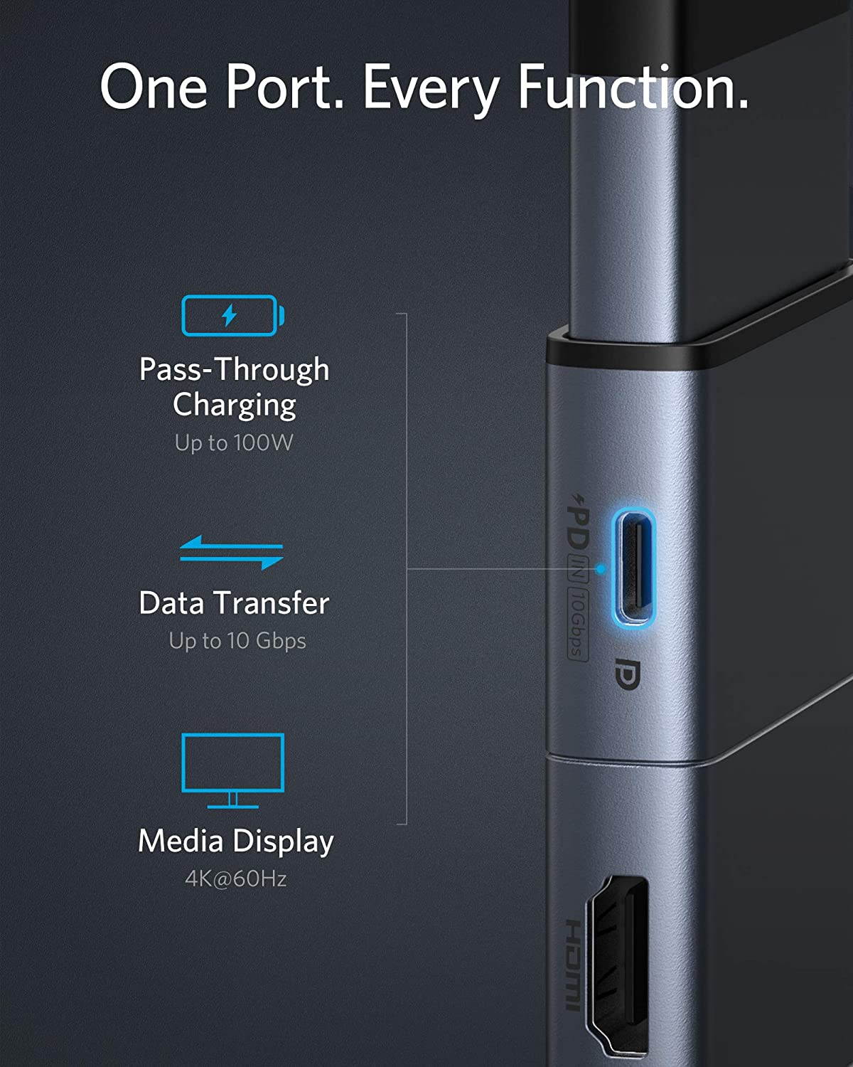 Anker USB C Hub for MacBook, PowerExpand 9-in-2 USB C Hub with 85W Power Delivery, 4K@30Hz HDMI, USB C Multi-Function Port, 2 USB-A 3.0 Ports, 1 Gbps Ethernet, 3.5 mm Audio, SD and microSD Card Reader