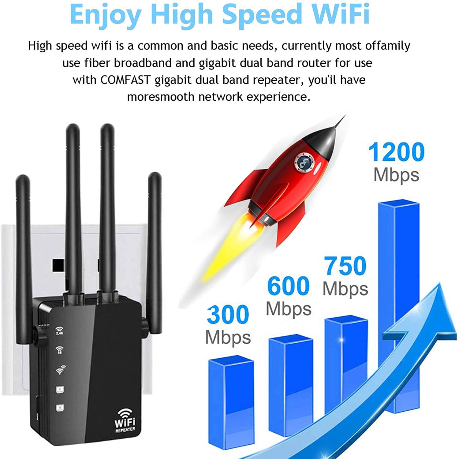 WiFi Range Extender 1200Mbps, AC1200 Wireless Signal Repeater Booster 2.4 & 5.8GHz Dual Band 4 Antennas 360 Degree Full Coverage Support One Button Setup with Ethernet Port Easy Setup