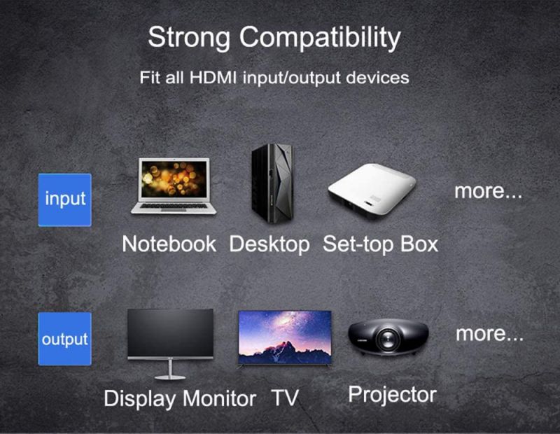 656ft (200 m) - 1080p - HDMI Over Wireless Extenderwith IR Passback Wireless HDMI IR Extender with Loop Out, for Projector Church Monitor Home Use (656Ft (1 TX +3RX))