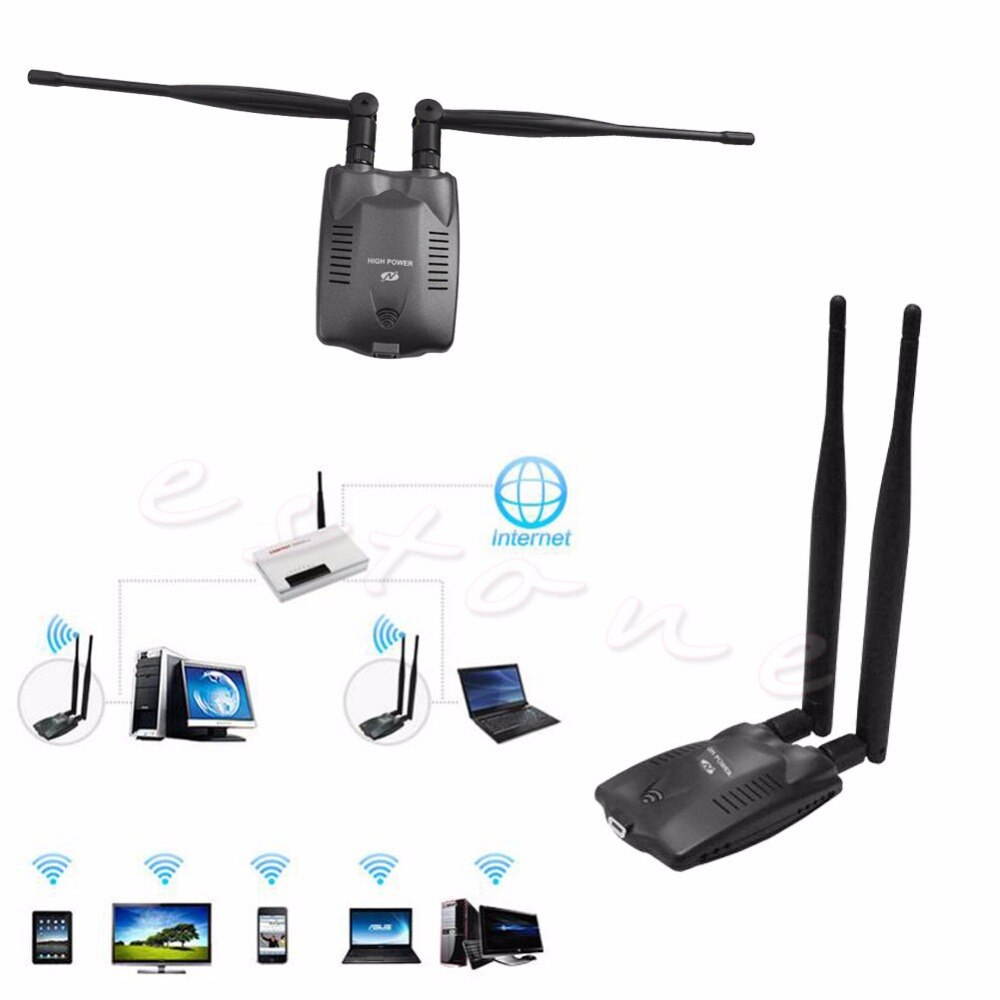 1 pcs 150M Wi Fi Blueway N9100 Password Cracking Decoder Free Wireless WiFi USB Adapter