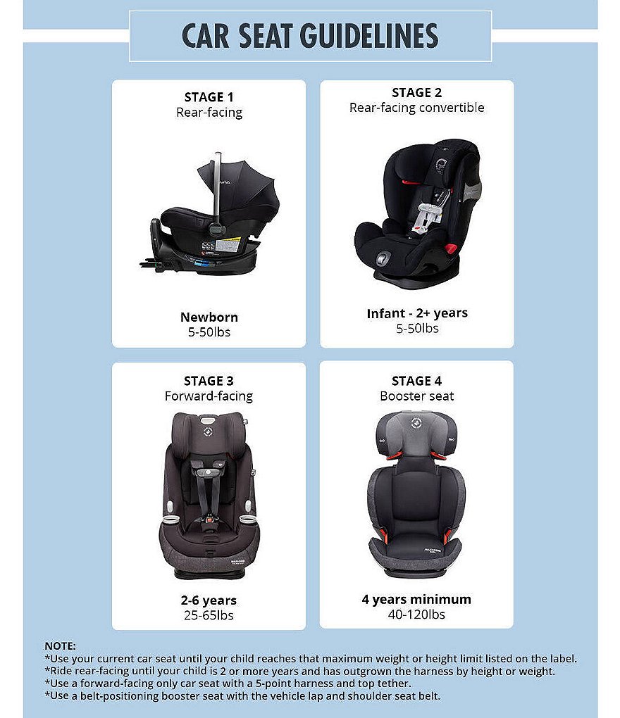 Maxi Cosi Pria Max Nomad Collection Convertible Car Seat