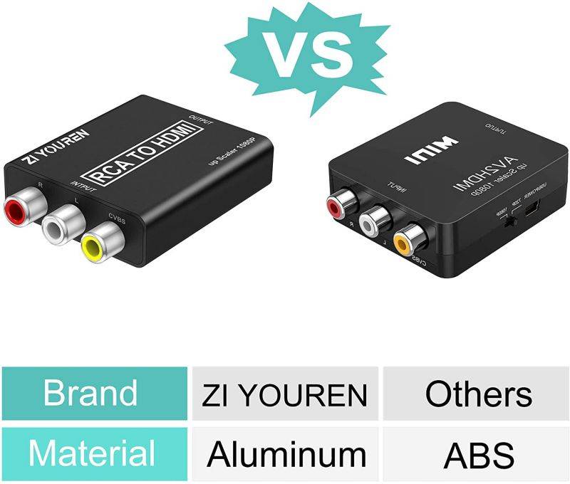 RCA to HDMI Converter 1080P RCA Composite CVBS Video Audio Converter Adapter Supporting PAL/NTSC for TV/PC/ PS3/ STB/Xbox VHS/VCR/Blue-Ray DVD Players