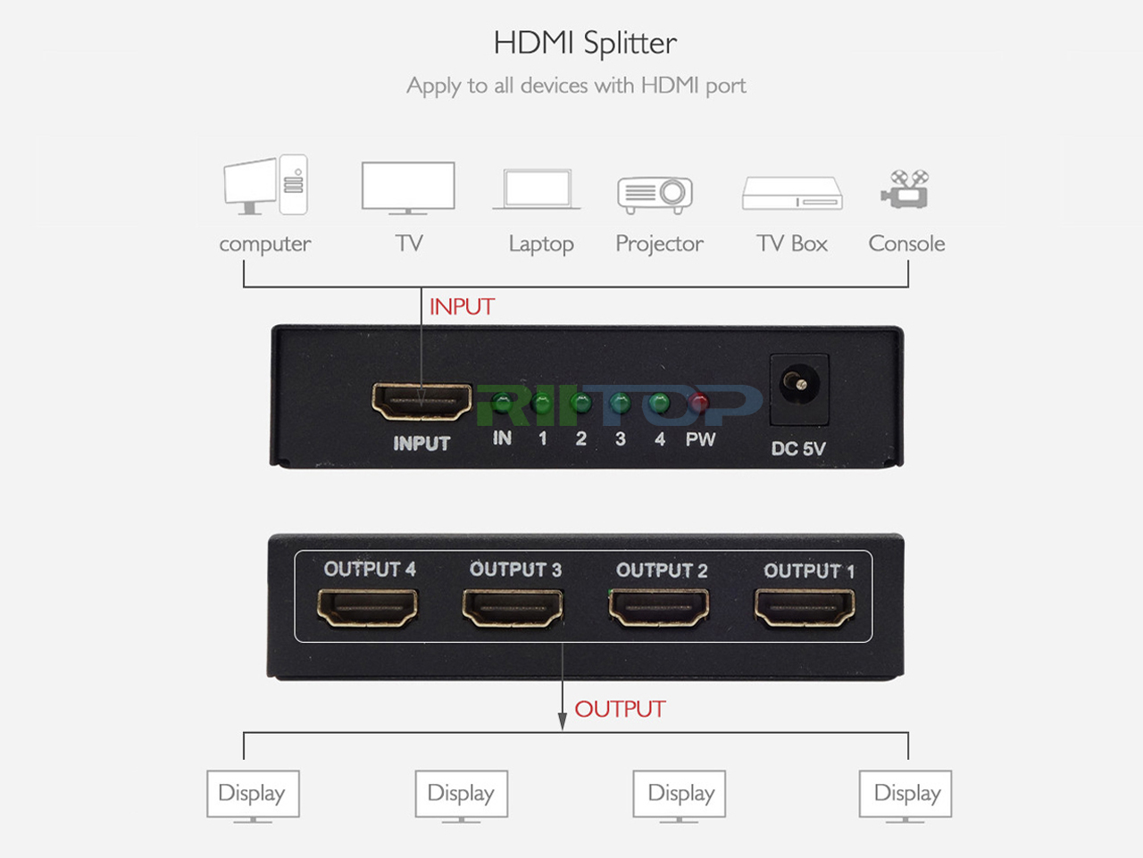 4K HDMI Splitter Amplifier RIITOP 1 in 4 out HDMI Hub Repeater Full HD 4K*2K @30Hz 1080P 1x4