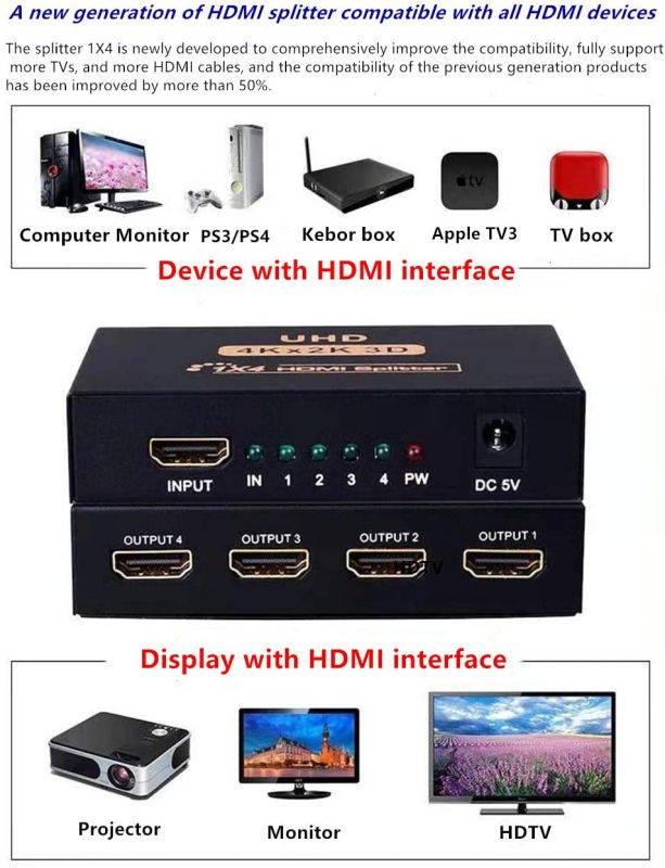 HDMI Splitter 1 in 4 Out V1.4 Powered 1x4 Ports Box Supports 4K@30Hz Full Ultra HD 1080P 3D Compatible with PC STB Xbox PS4 Fire Stick Roku Blu-Ray Player TV HDTV (1 Input to 4 Outputs)