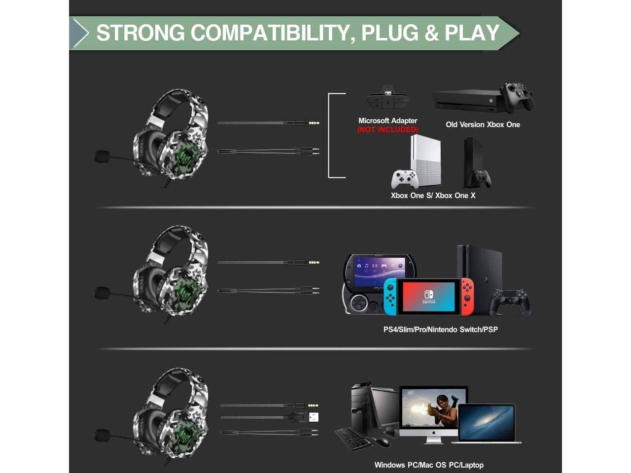 Gaming Headset for PS4, Xbox One, PC Headset w/Surround Sound, Noise Canceling Over Ear Headphones with Mic & LED Light, Compatible with PS5, PS4, Xbox One, Switch, PC, PS3, Mac, Laptop