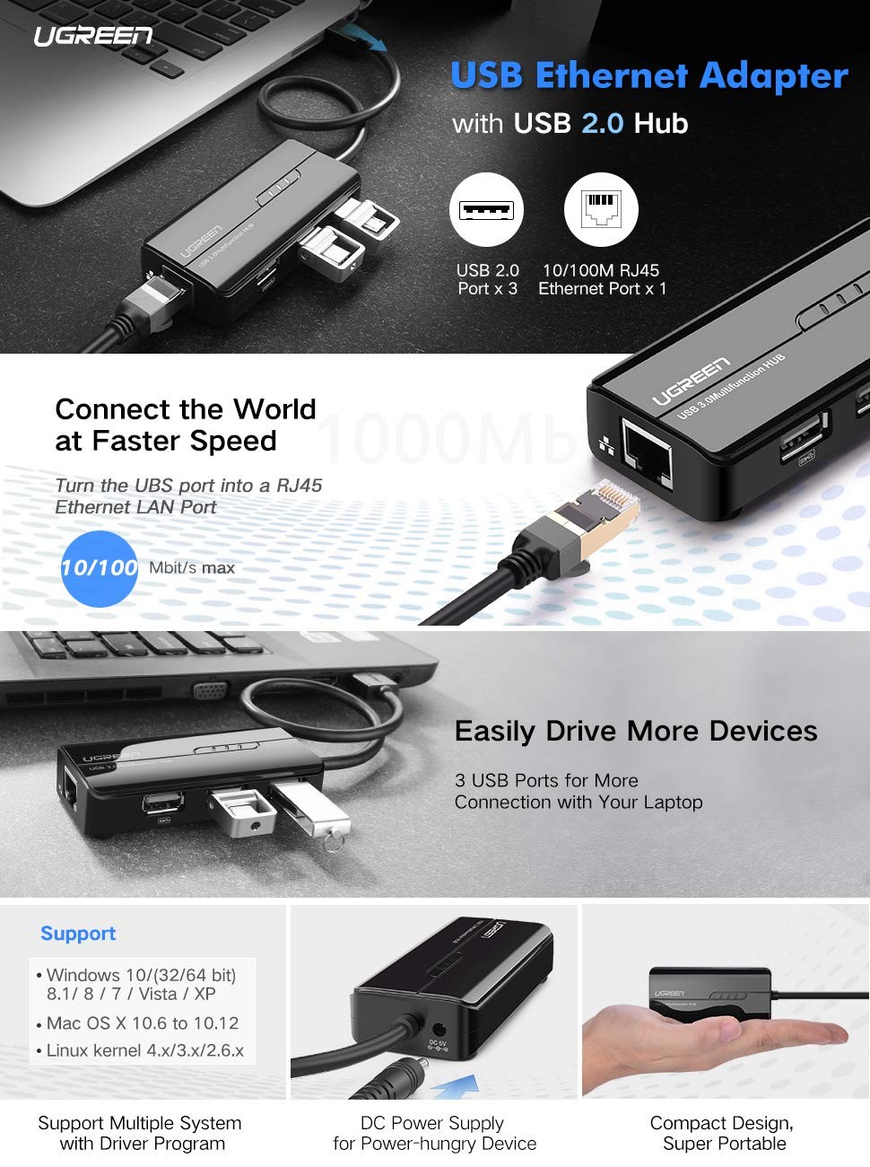 Wanmingtek USB 2.0 Hub RJ45 Ethernet Adapter, 3 Port USB 2.0 Splitter 10/100Mbps Ethernet Hub + 3 Port USB 2.0 HUB for Nintendo Switch, Wii, Windows Surface Pro, MacBook Air/Retina, iMac Pro, PC