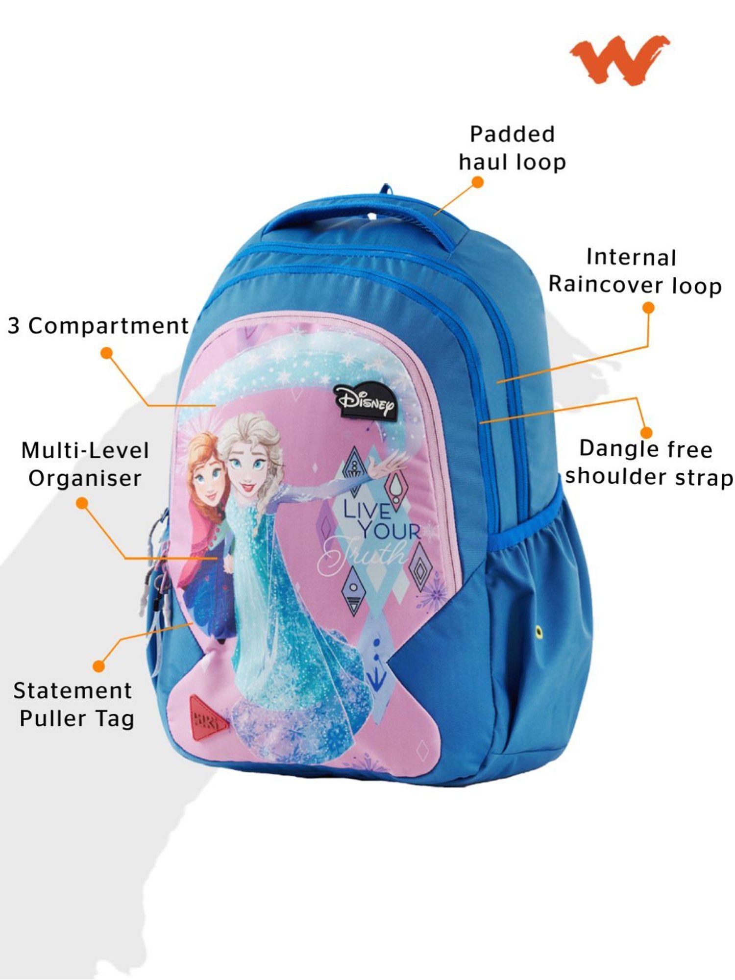 Wiki Back to School 3 Blue Polyester Printed Backpack - 31 Ltrs