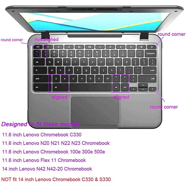 Keyboard Protective Skin for Lenovo Chromebook C330 11.6", Lenovo Flex 11 Chromebook, Lenovo Chromebook N20 N21 N22 N23 300e 500e 11.6 inch, Lenovo Chromebook N42 N42-20 14 inch - Rainbow