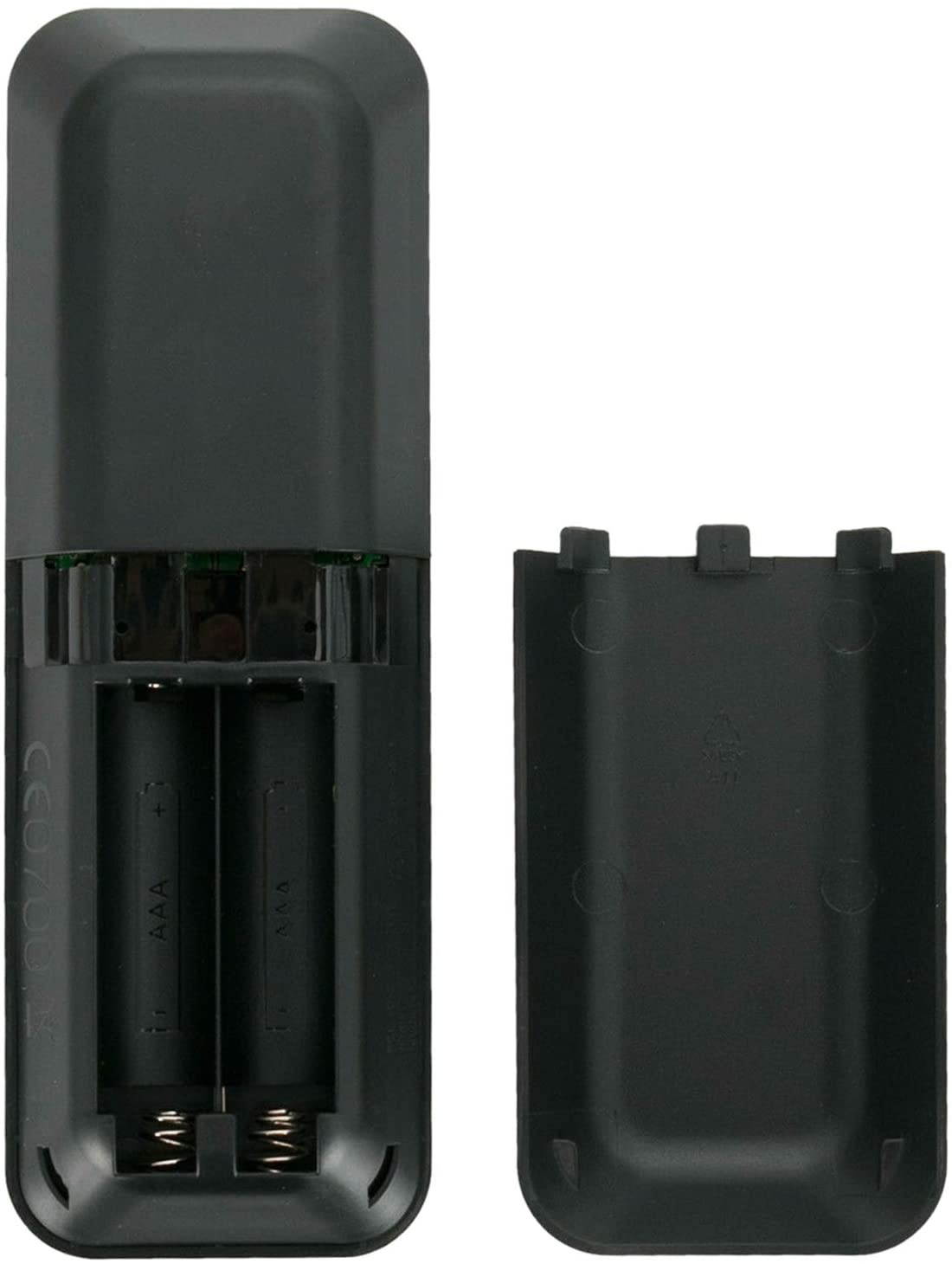 New CV98LM Replacement Remote Control Compatible with Amazon Fire TV Stick and Amazon Fire TV Box Without Voice Function