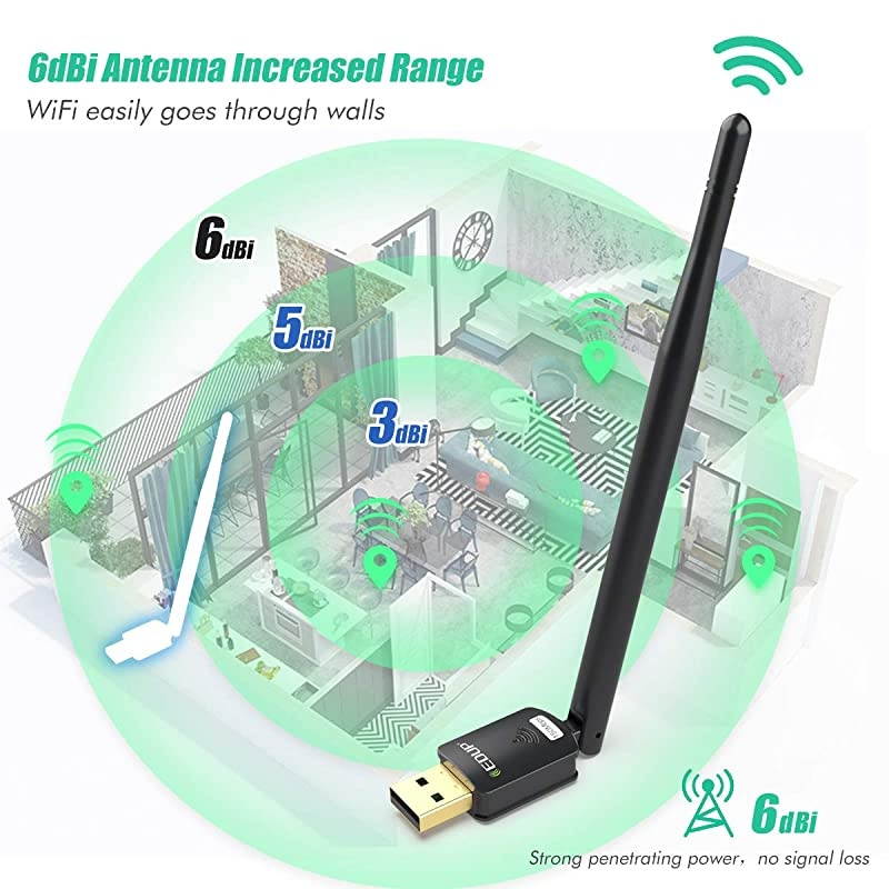 USB WiFi Adapter for PC, Wireless Network Adapter for Desktop- Dongle High Gain 6dBi Antenna Support Desktop Laptop Compatible with Windows 10/8/7/XP/VISTA, MAC 10.6-10.11