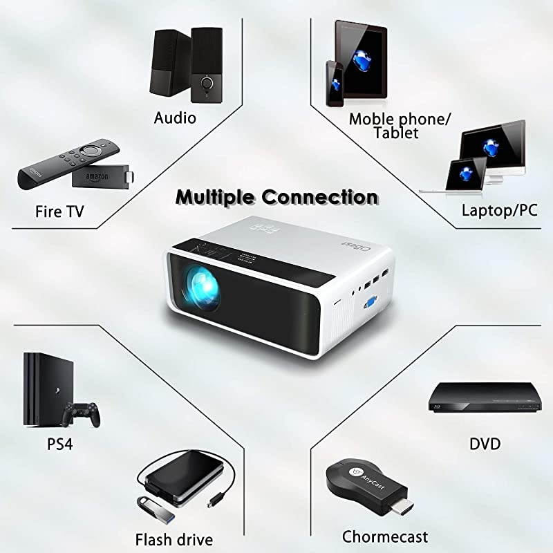 Mini Projector  Video Projector Outdoor Movie Projector 4200 lux LED Portable Home Theater Projector 1080P and 200quot Supported Compatible with PS4 PC via HDMI VGA TF AV and USB