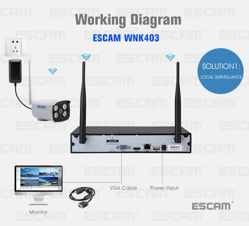 ESCAM WNK403 4CH WiFi NVR Kit P2P 720P Access Point Automatch Outdoor IR Night Vision IP Camera