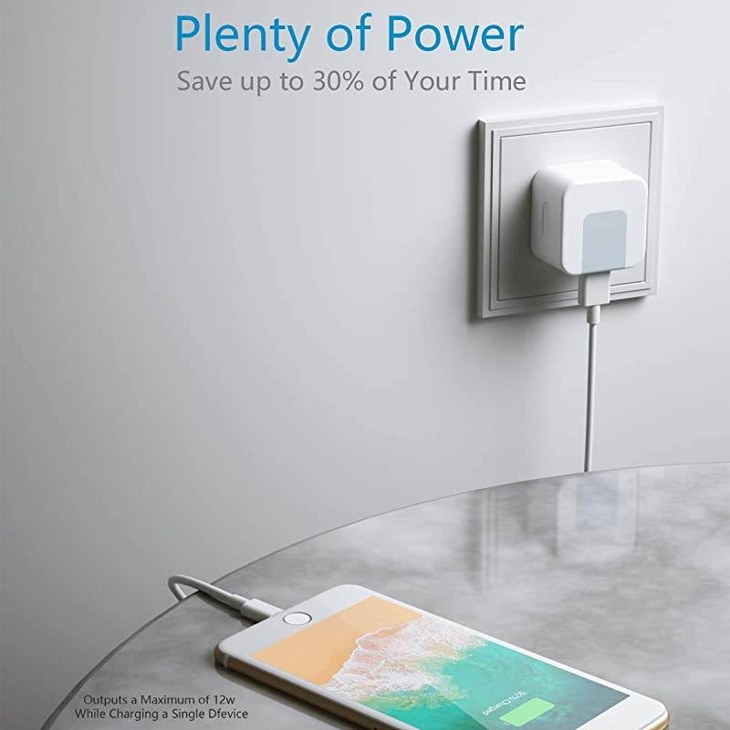 USB Wall Charger USB Plug 3Pack 24A  Dual Port 12W Wall Charger Block Adapter Charging Cube Box Compatible iPhone XsXS MaxXRX88 Plus76S 6S Plus Samsung Galaxy HTC Moto
