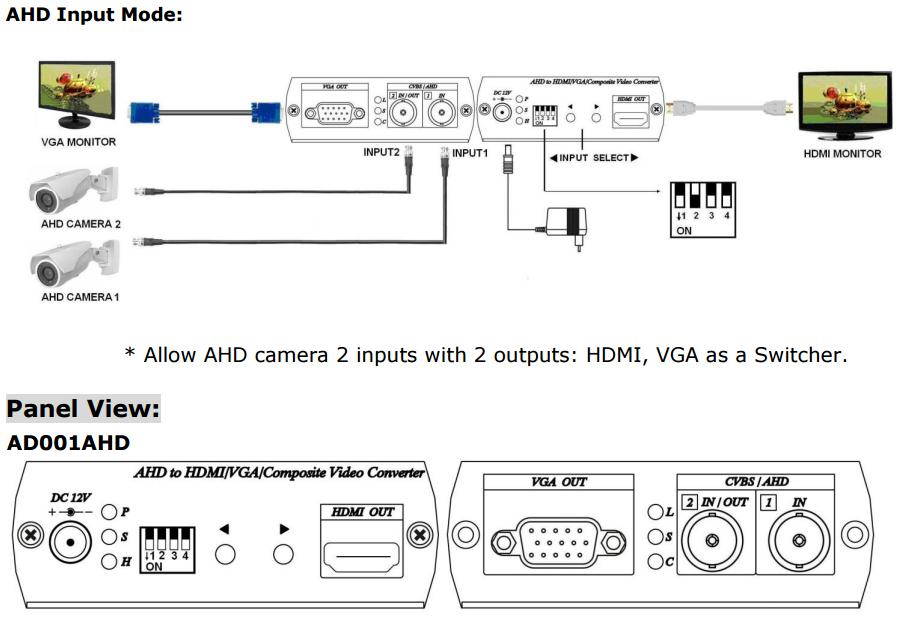 BlueCCTV CCTV AHD Video Converter to HDMI, VGA, BNC Three in One