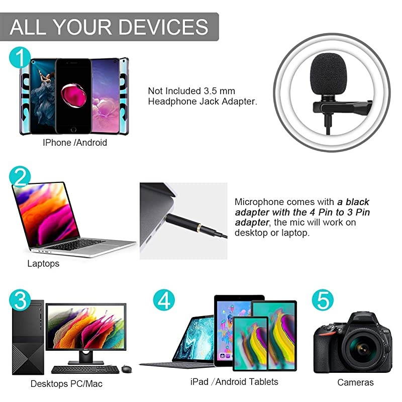 Professional Lavalier Lapel Microphone Interference Resistant Mic for iPhone Android Mac Laptop PC Home Outdoor