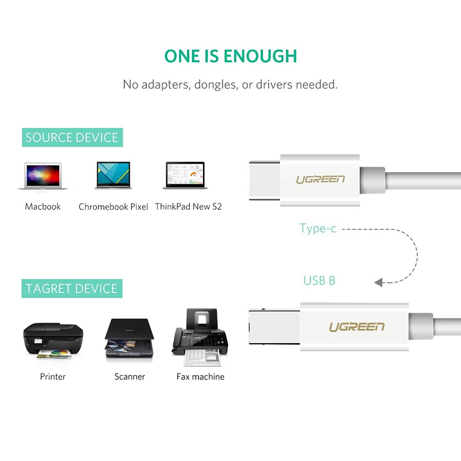 UGREEN USB C Printer Cable, USB Type C to USB 2.0 Type B Printer Scanner Cable Cord High Speed for Brother, HP, Canon, Lexmark, Epson, Dell, Xerox, Samsung etc and Piano, DAC (3FT, White)