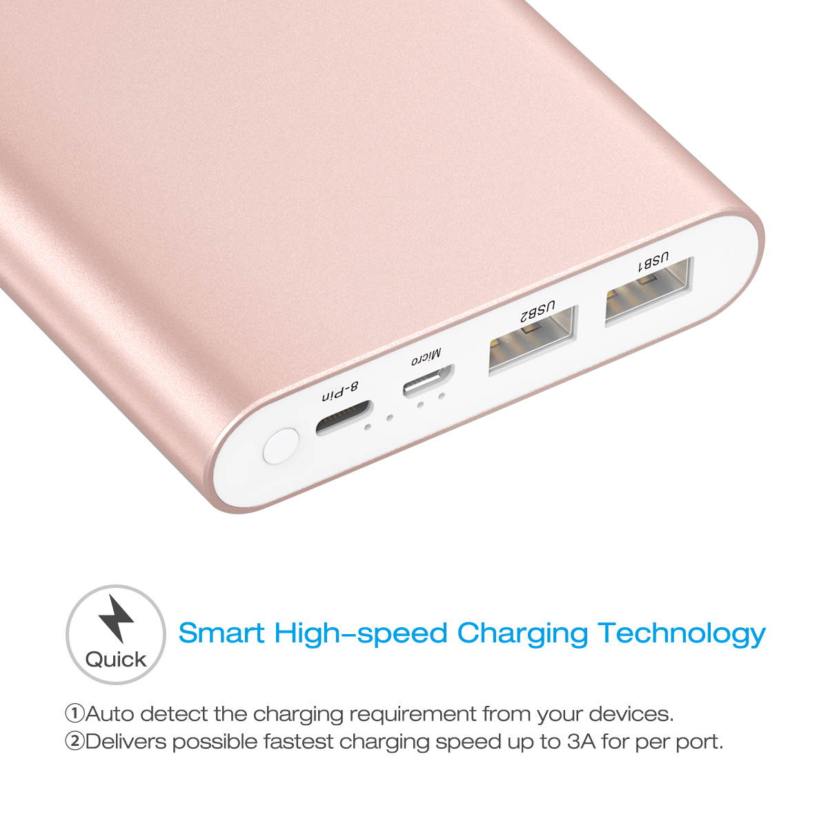Poweradd 12000mAh Power Bank Portable Charger Dual USB Ports External Battery for iPhone, iPad, Samsung Mobile Cellphone