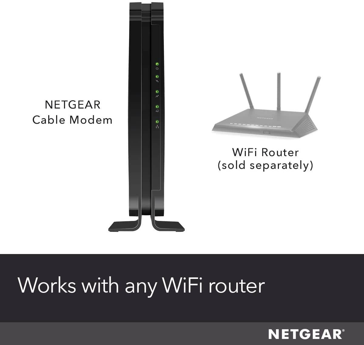 NETGEAR Cable Modem CM500 - Compatible With All Cable Providers Including Xfinity by Comcast, Spectrum, Cox | For Cable Plans Up to 300 Mbps | DOCSIS 3.0