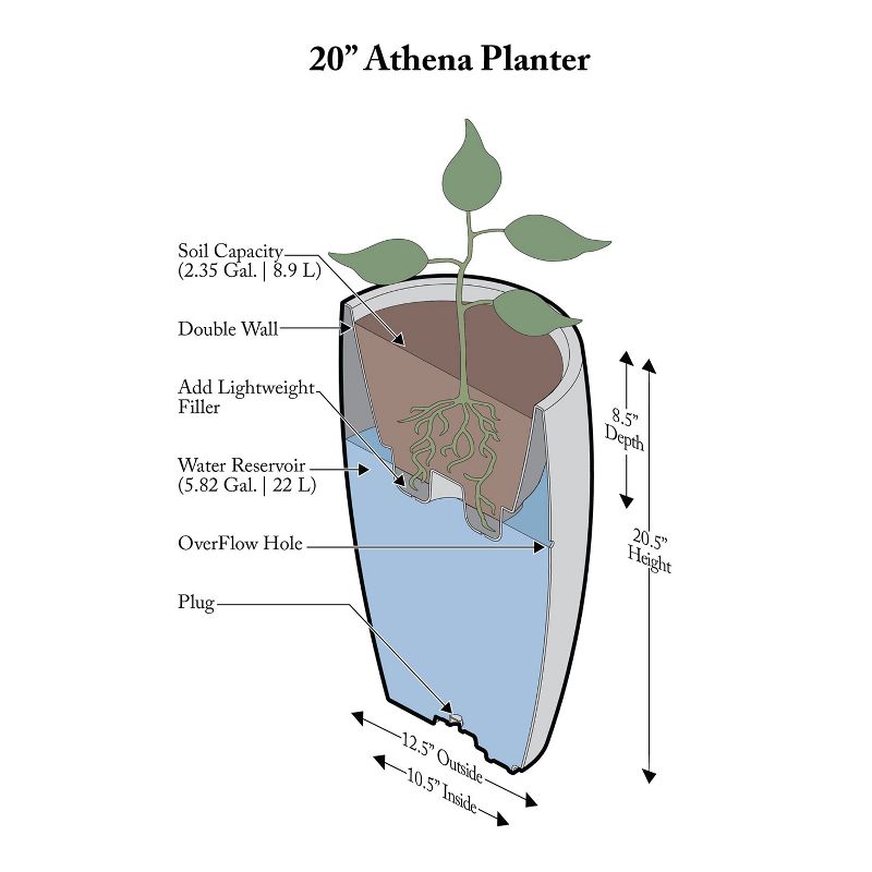 Algreen Products 87301 Athena 20.5" Self Watering Plastic Planter, Charcoalstone