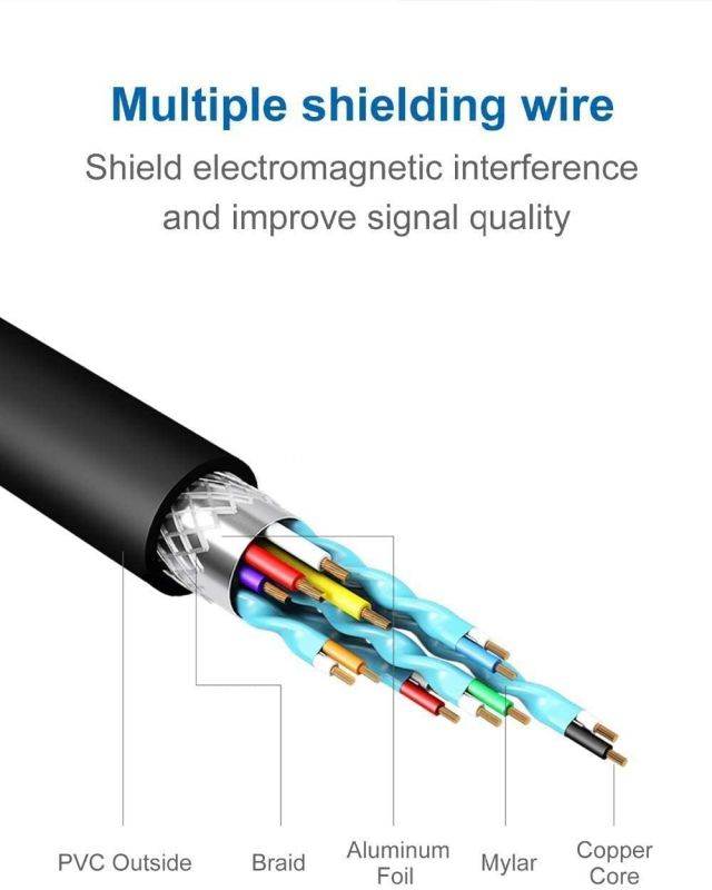 USB to HDMI Adapter SENGKOB USB 3.0/2.0 to HDMI 1080P Video Graphics Cable Converter with Audio for PC Laptop Projector HDTV Compatible with Windows XP 7/8/8.1/10