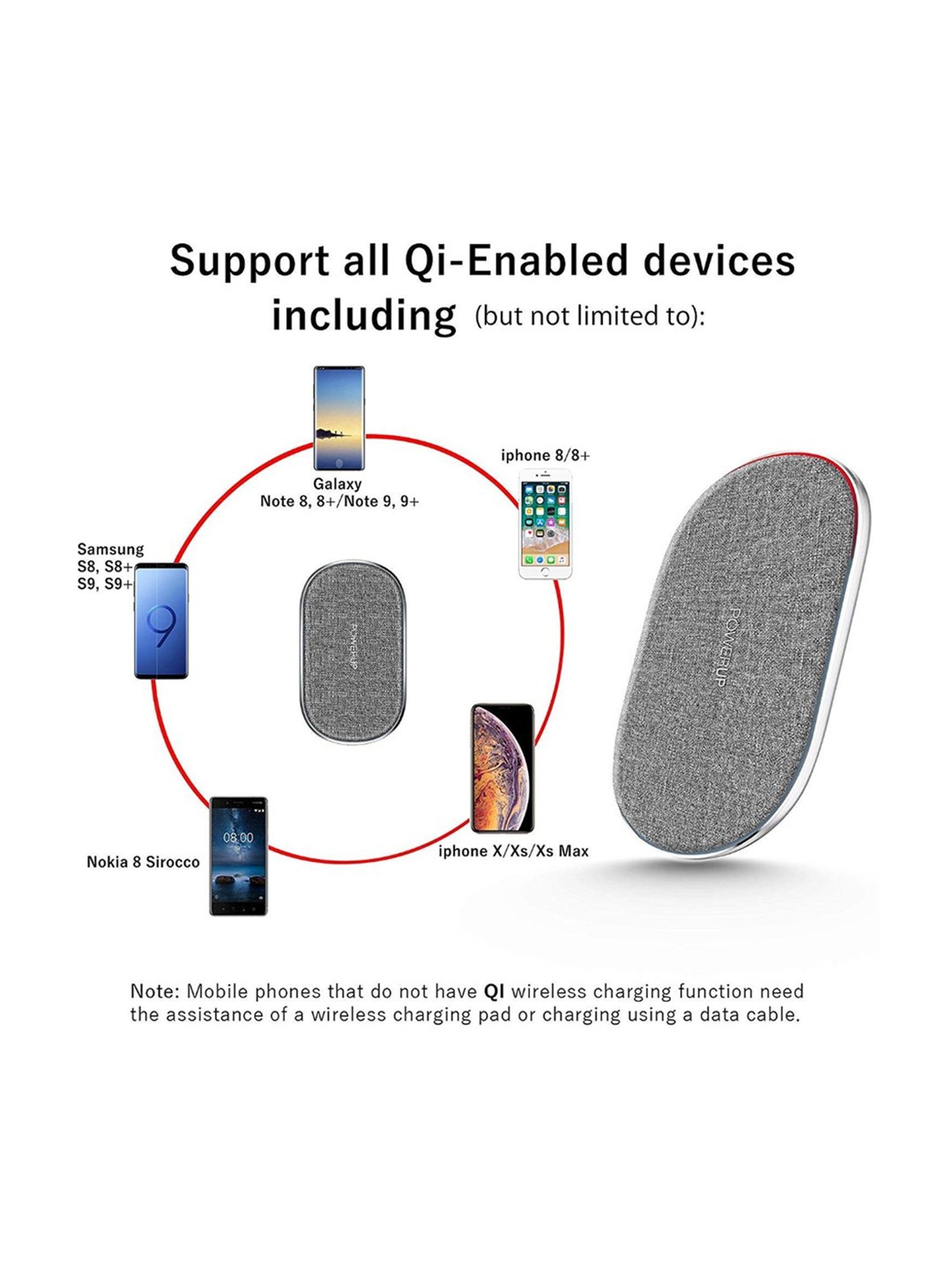 Powerup Stay Charged Wireless Charger Pad (Grey)