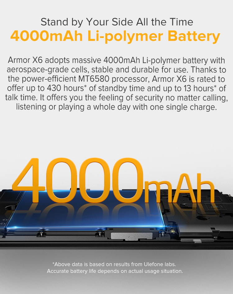 Ulefone Armor X6 Rugged Smartphone Unlocked, IP68 Waterproof Cell Phone, 5.0 inch, Android 9.0 2GB+16GB, 4000mAh Battery, Global 3G Dual SIM, LED Light, Face ID Compass+GPS Shockproof