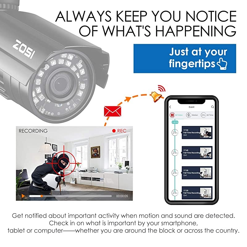 8CH 1080P Security Camera System Outdoor,H.265+ 8-Channel HD-TVI 5MP Lite Video DVR recorder with 4x HD 1920TVL 1080P Weatherproof CCTV Cameras NO Hard Drive ,Motion Alert, Remote Access