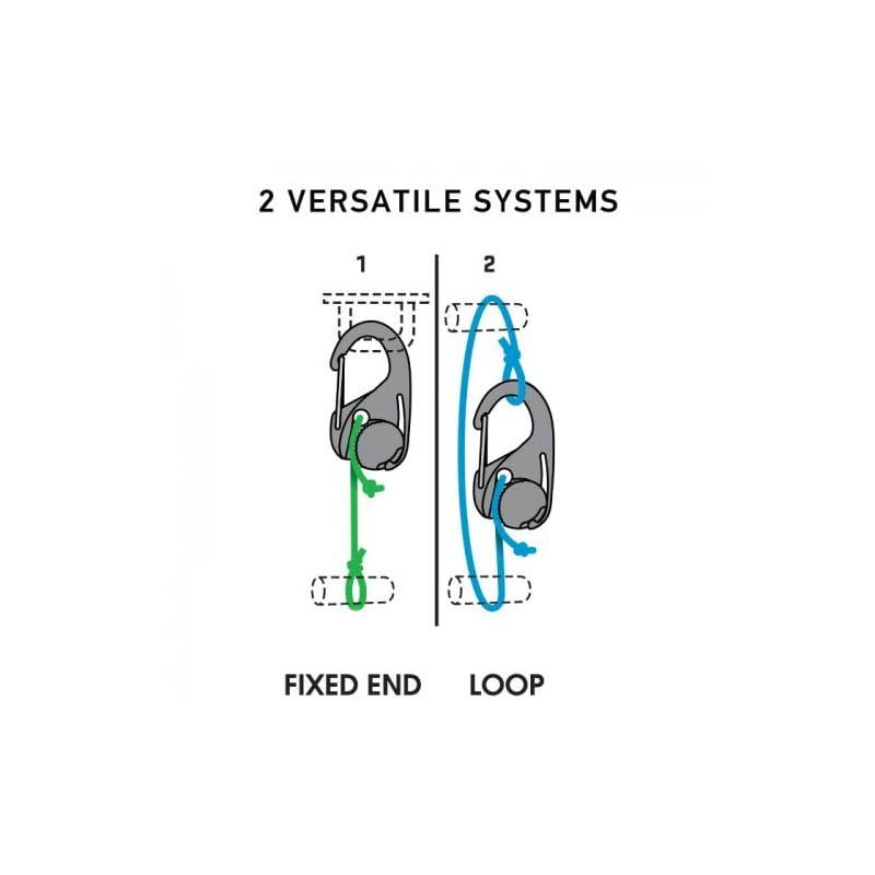 Tightener with 134 in
