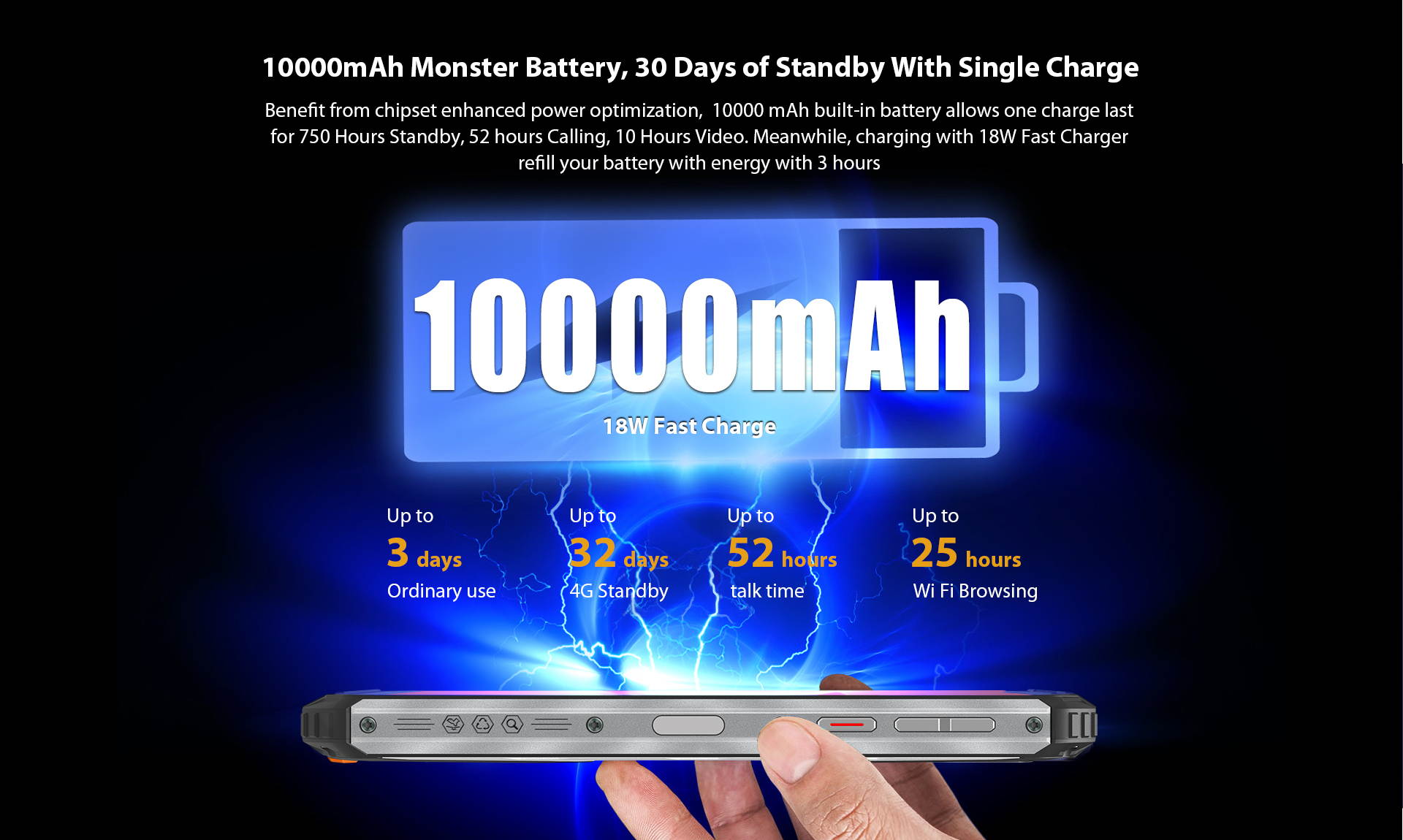 Rugged Mobile Phone (2020) OUKITEL WP6, with 10000 mAh Battery (18 W Fast Charge), 48 MP Quad Camera, Helio P70 6GB + 128GB, 6.3 Inch FHD + Gorilla Glass