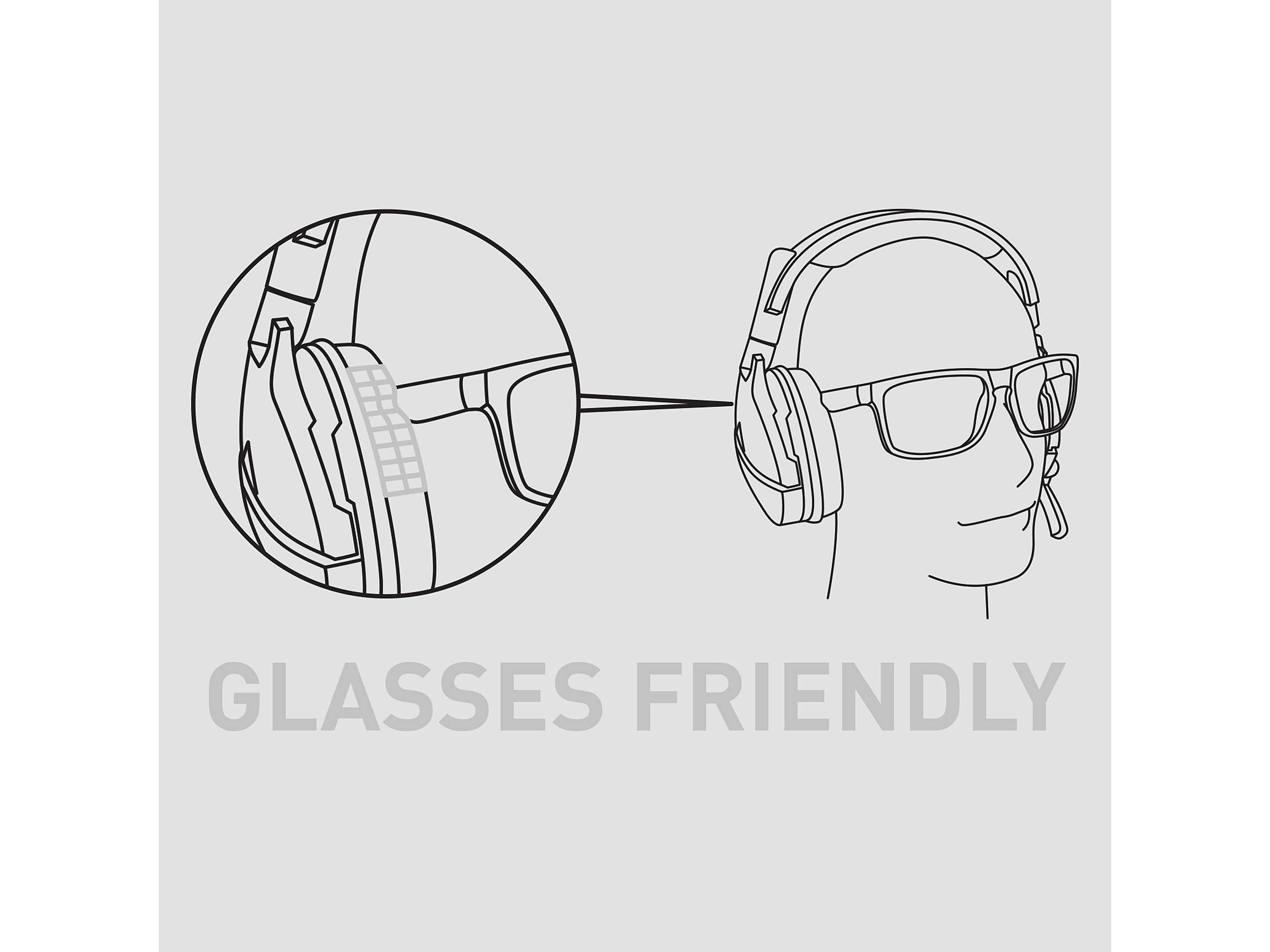 Controller Charging Station for PS5 DualSense Controller, Fast Dual USB Charger Dock Station Stand for Sony Playstation 5 DualSense Wireless Controller