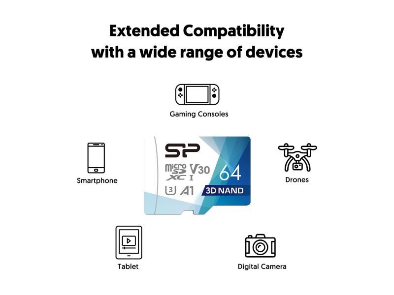 MEM-1X16-AS52 16MB Flash upgrade for Cisco AS5200 Access Servers(MemoryMasters)