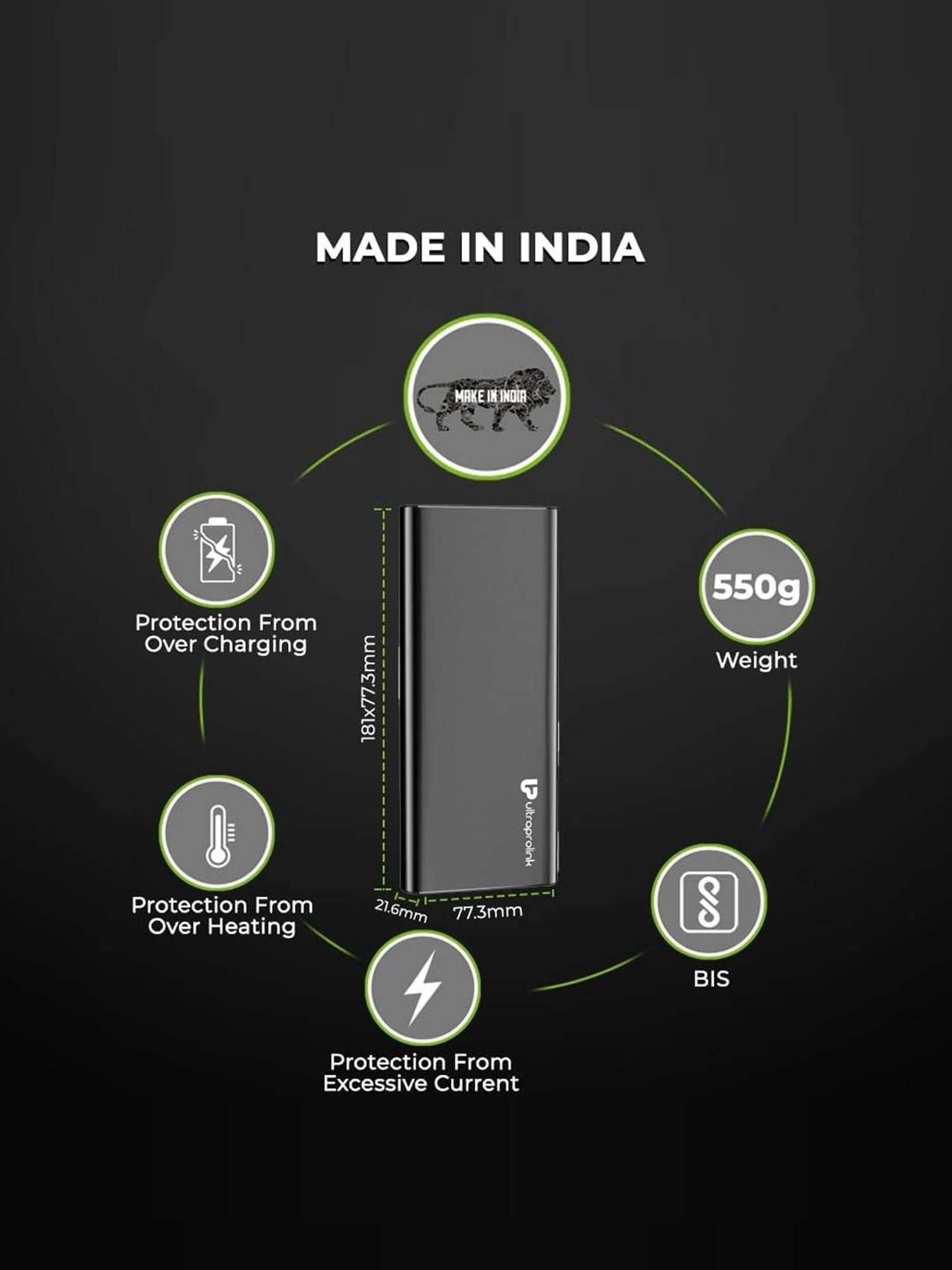 UltraProlink UM1107 Juice-UP 100W 26800mAh Powerbank for Laptops,Tablets & Smartphones (Black)
